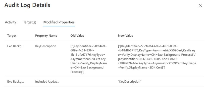 App credential update details in the Azure AD audit log