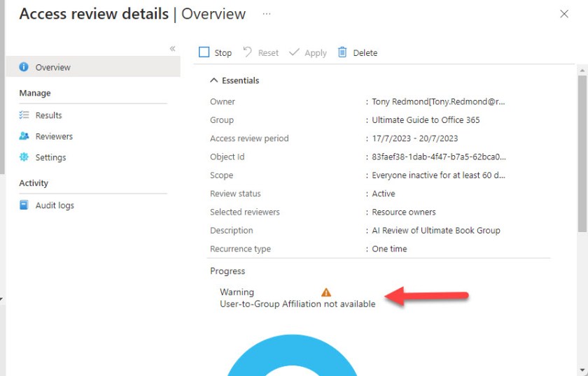 No AI available for this Entra ID Access Review