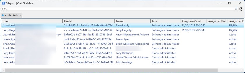 Reporting PIM role assignments

Privileged Identity Management