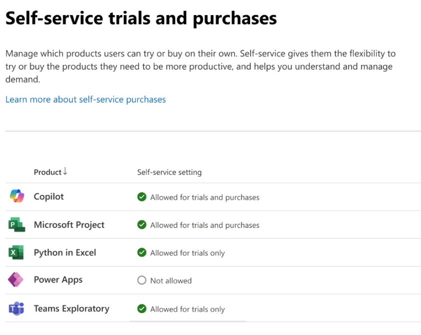 Self-service and trial product licenses in the Microsoft 365 admin center