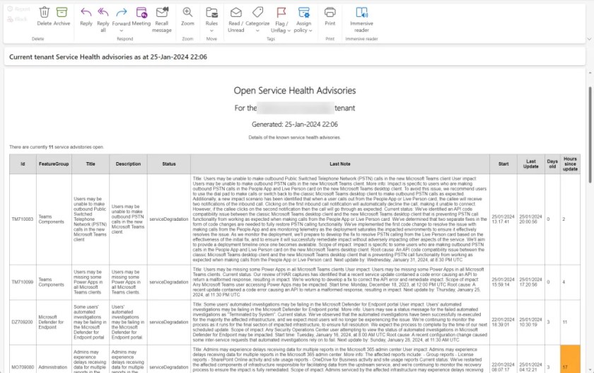 Email detailing open service health advisories.