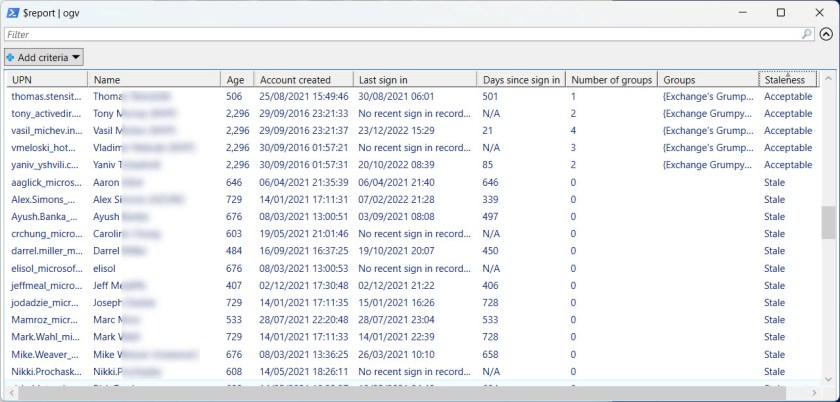 Report highlighting potentially obsolete guest accounts