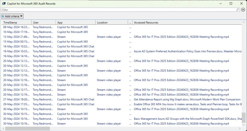 Copilot audit records capture the resources Copilot accesses