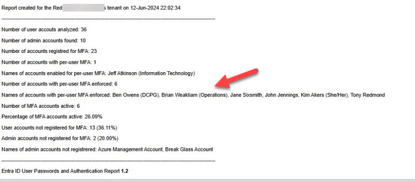 Summary for the User Passwords and Authentication report.